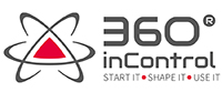 360inControl | wizlynx Technology Partner